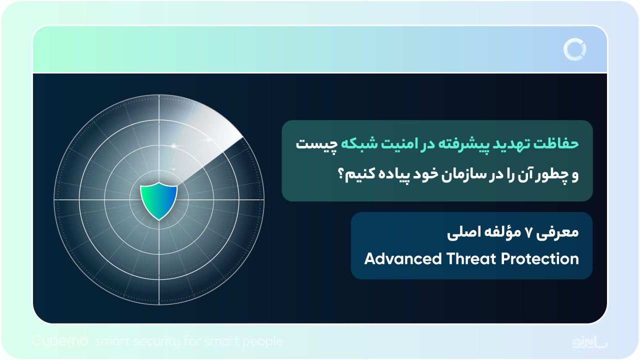 حفاظت تهدید پیشرفته (ATP) | راهنمایی جامع در ۷ بخش