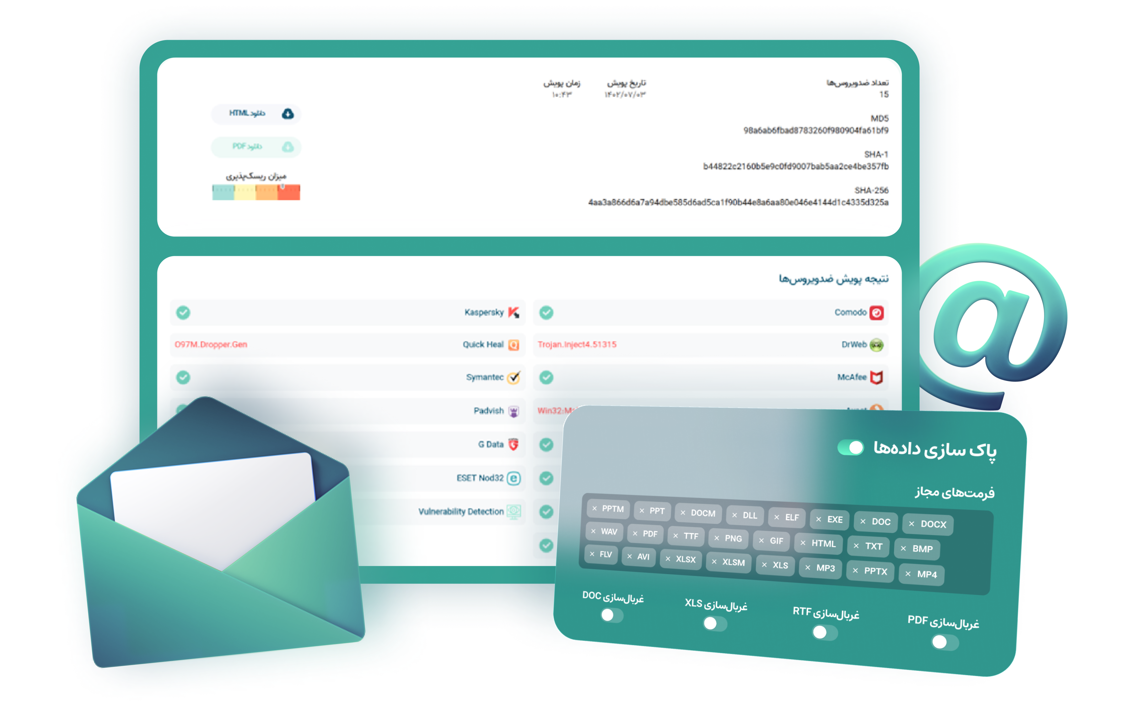 Mobile Security Gateway System