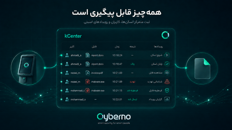 همه چیز قابل پیگیری است